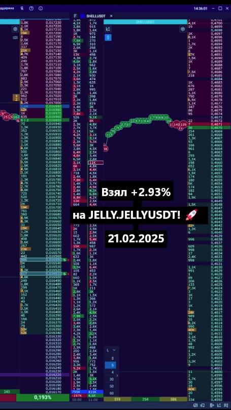 Взял +2.93% на JELLY.JELLYUSDT! 🚀  21.02.2025, сделка закрыта, в плюсе! 😎