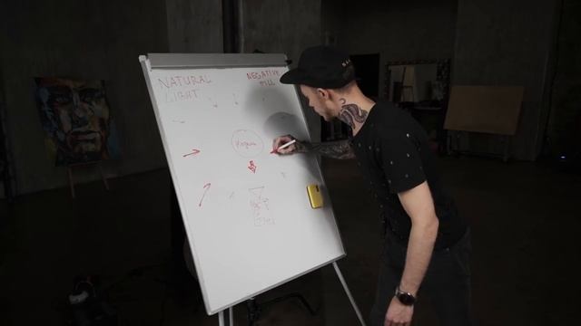How to make a CHEAP PRO video light _ Professional lighting schemes