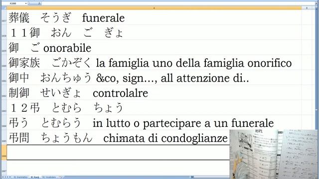 Giapponese N1 Livello Altissimo Kanji Unità 4-4 Separarsi Saluto