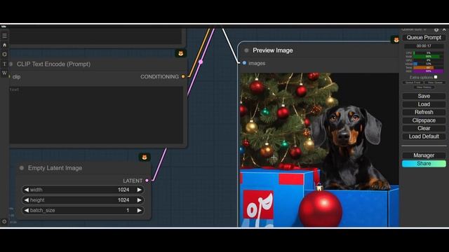 ComfyUI - DMD2 Fast & Furious (Modelo Rápido e de Alta Qualidade)