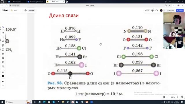 20.02.2025. Химия 9 кл. Урок 1 Кристаллические решетки