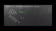 09-03 Проблема сбалансированности деревьев (3 мин)