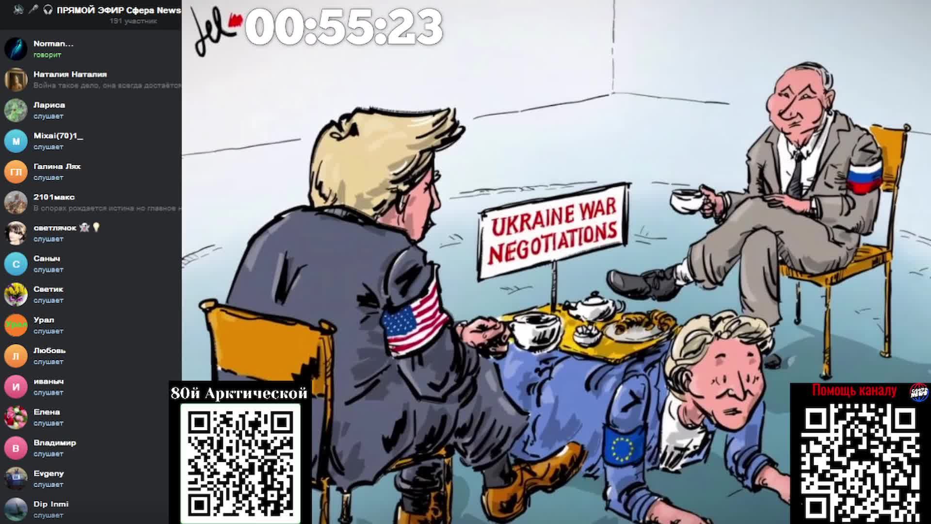 Россия • СВО • Украина • Новости • Ближний Восток • Прямой эфир