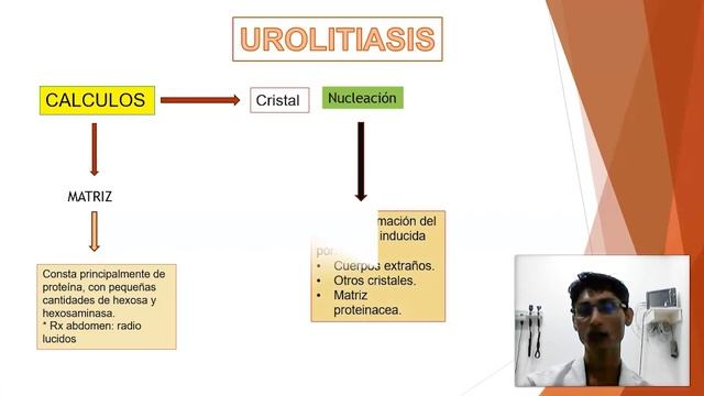 Cómo Eliminar Los Cálculos De Forma Natural - Dr. Edwin Andrade