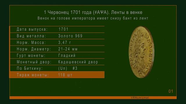 ✅ 1 ЧЕРВОНЕЦ 1701 | Разновидности | Цена