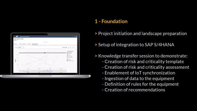 Consulting by SAP: Quick-Start Service for SAP Asset Performance Management