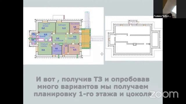 Проект Васту Дома. Обзор планировки. Вопросы и ответы. Школа Васту Клепикова В.С. Секреты Васту Дома
