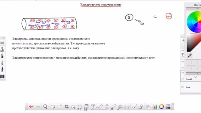 Понятие электрического сопротивления