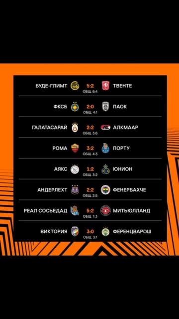 Лига Европы 2024-2025 плей-оф  ответные  стыковые матчи #europaleague #vkfootball