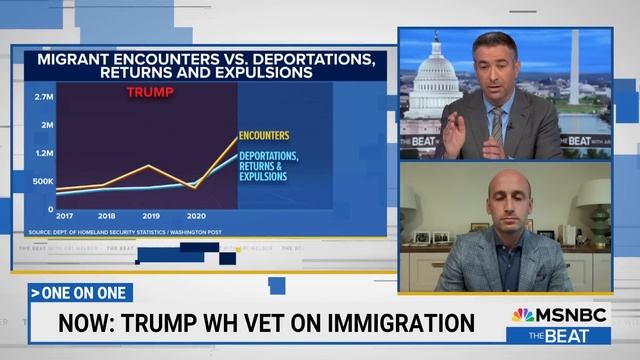 Heat on 'zombie' Project 2025: Trump insider runs from 2025 plan on live TV (Melber Intv Part 1)