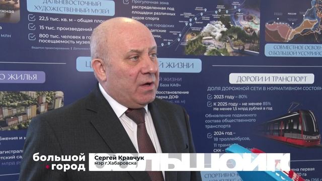 ДЕПУТАТСКИЙ КАПИТАЛ. Большой город 19/02/2025