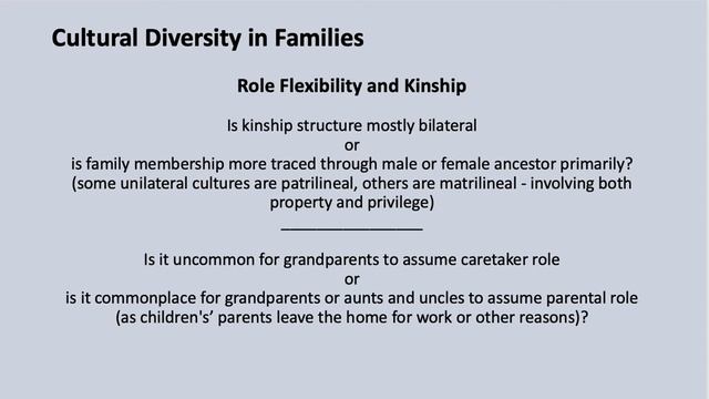 243 Wk 10: Cultural Diversity in Families