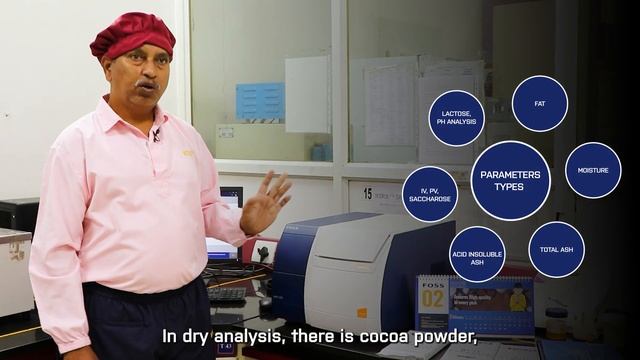 FOSS in Chocolate - A Conversation With Morde Foods