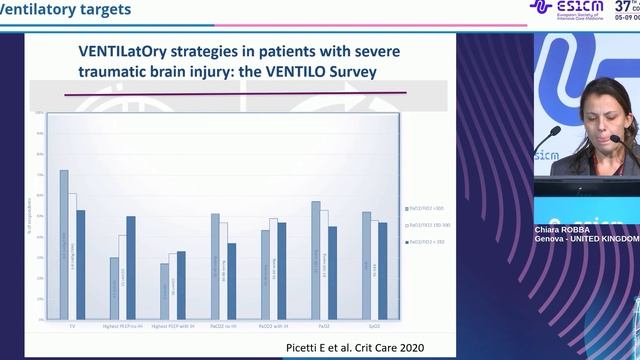 Ventilatory targets in TBI Chiara Robba ESICM 2024