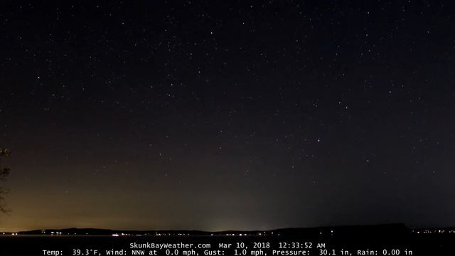 Faint Aurora Show - March 9/10, 2018