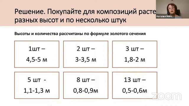 💯Главная причина хаоса на участке - ошибка миллионов