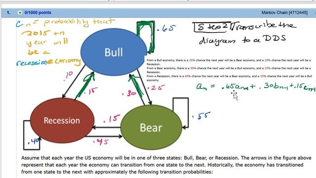 Number 1 Part 1 Lesson 32