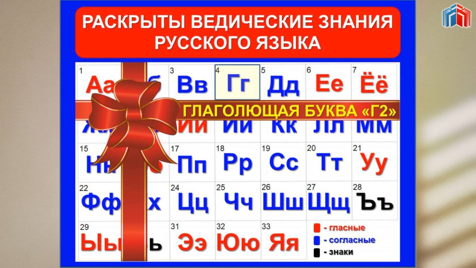 Глаголющая буква Г - 2