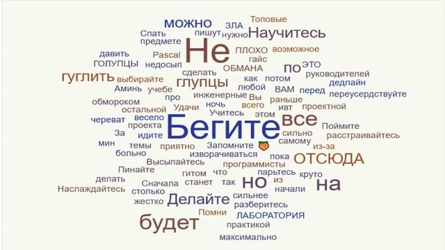 Хороший Антон Алексеевич. Двенадцатая неделя (23.10.2020)