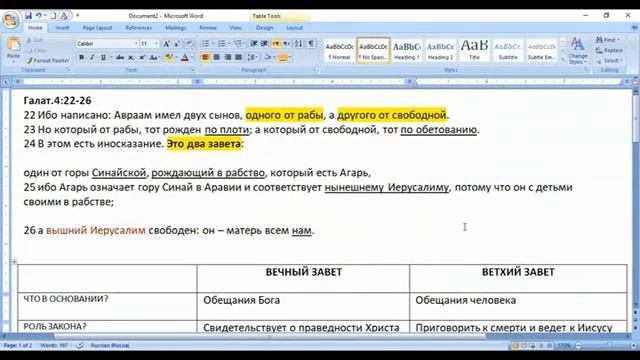 7.Субботняя школа. Урок № 3. Вечный завет (общий обзор)