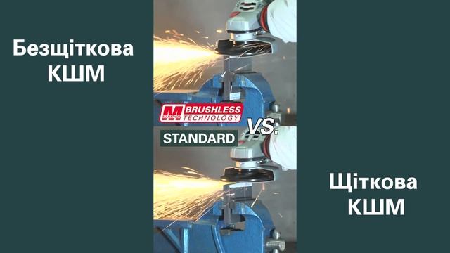 Потужна. Економна. Довговічна. Перша в світі маленька безщіткова 2000 Вт болгарка: тести, змагання