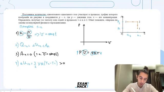 Постоянное количество одноатомного идеального газа участвует в процессе, график которого - №29139