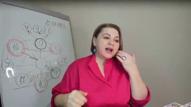 Ольга Якубович и Ангелина Изосимова
