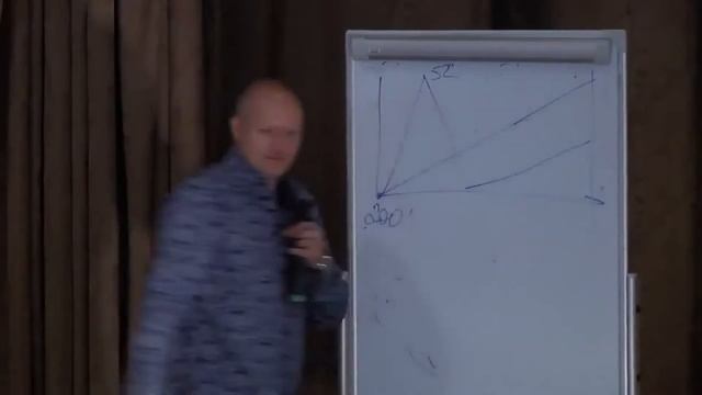 Инвестиция времени