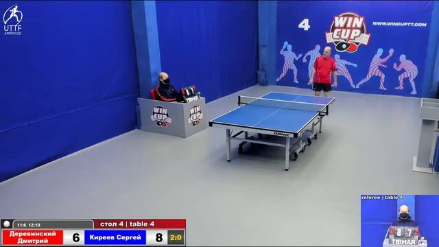 12:30  Деревинский Дмитрий 2-3 Киреев Сергей стол 4  ЮГ-1  24.11.21
