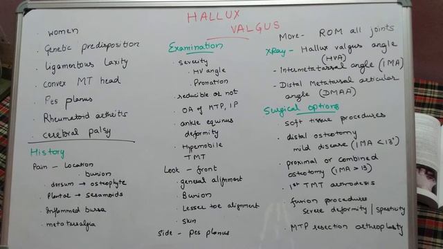 Hallux Valgus : Part 1 Introduction
