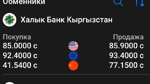 Курс рубль кыргызстан ✅ курс валюта сегодня 16.07.2024 курс рубль 16-июль