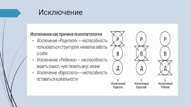 Трансактный анализ