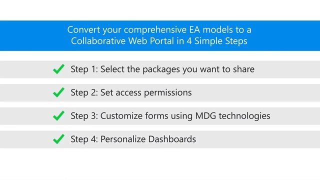 4 steps to Simplify and Share Sparx EA models with Business Audience