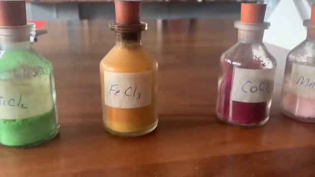 Transition Metals and their compounds