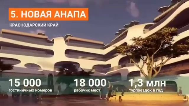 В какой регион вы уже инвестировали?Напиши название региона,  я предложу инвестиционное решение 🔥