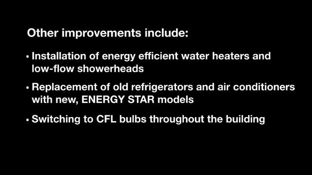 CNT Energy Is Putting People To Work On Energy Efficiency Upgrades in Multi-Family Buildings