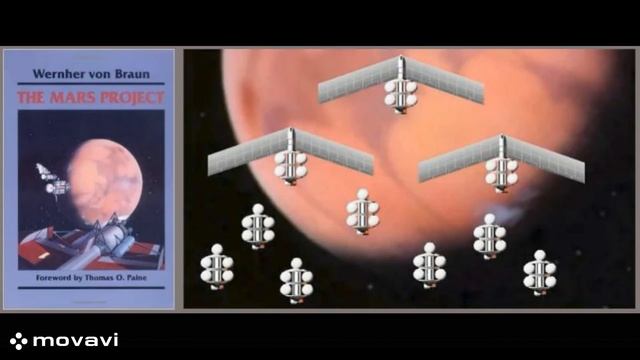 Как это не парадоксально мы сами ускорить наш научно-технический прогресс не можем. А Китай может..