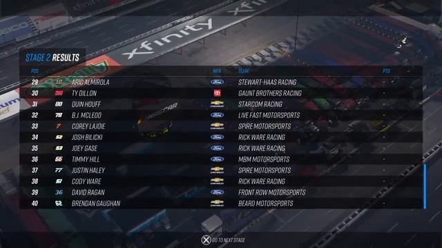 NASCAR 21 Ignition CAREER - Race 8/36 - Blue-Emu Maximum Pain Relief 500