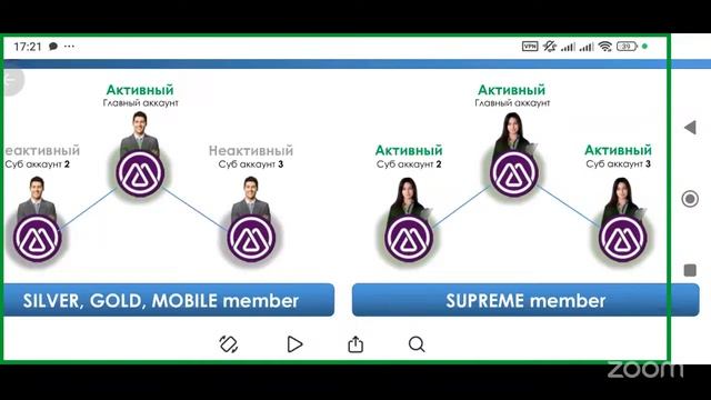 маркетинг