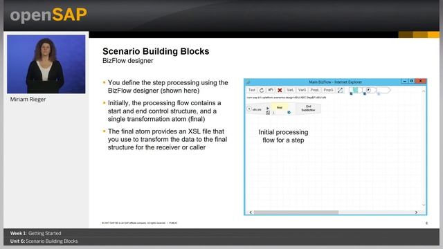 Scenario Building Blocks - W1U6 - In Action - Integration Framework for SAP Business One