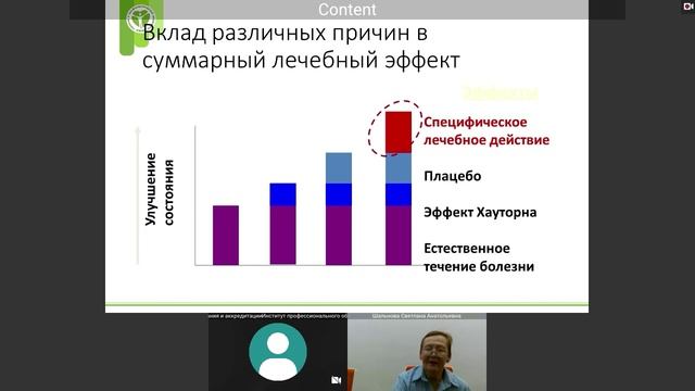 Шальнова С. А. Клиническая эпидемиология - основа доказательной медицины