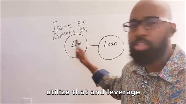 Velocity Banking | You Need to Learn this Principle