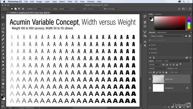 Introducing the redesigned Brushes panel In PhotoShop CC