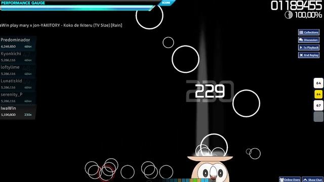 Koko de Ikiteru (TV Size) Osu! Catch 3.84* SS