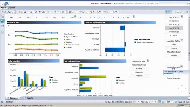 [webinar] BiHRdy - HR Analytics : Collectez, Contrôlez, Analysez, Décidez, en toute simplicité !