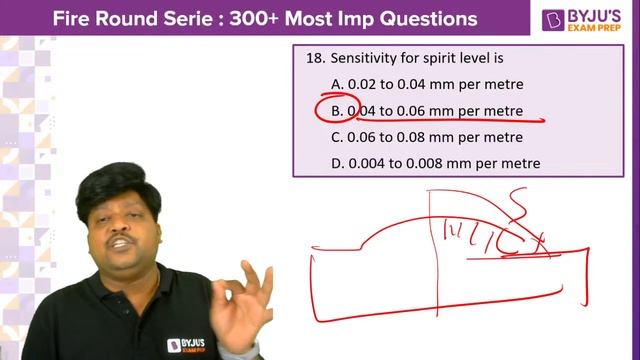 GATE 2023 Mechanical Engineering (ME) Exam | Production Engineering GATE Questions (Expected)