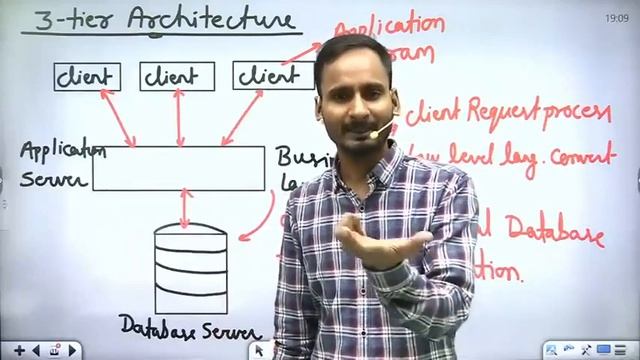 DBMS Architecture | Live class from app | Programmer | CompuTech |sunil yadav sir | #ia #programmer