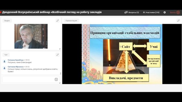 День другий Всеукраїнського вебінару «Всебічний погляд на роботу ЗП(ПТ)О в умовах карантину»