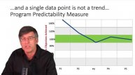 PI Objectives: The Forgotten (Part 2)
