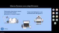 📧🛡Корпоративна електронна пошта та її захист